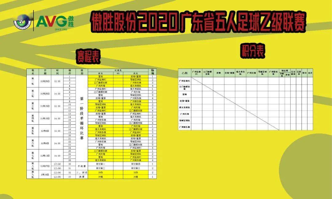 
【头条】“傲胜股份”第八届广东省五人足球甲级联赛暨第七届广东省女子五人足球甲级联赛拉开战幕暨“最美人气”球队投票运动开启！“网投十大信誉可靠平台”(图15)